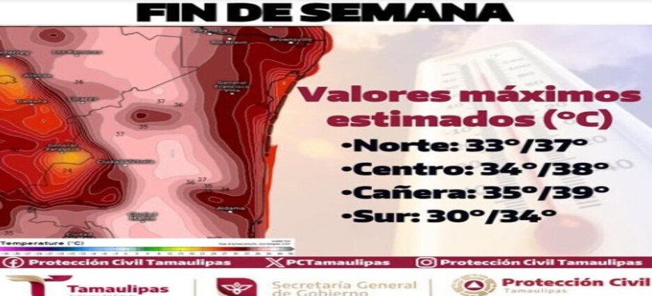 Este fin de semana será de mucho calor en Tamaulipas